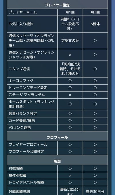 したらばexvsまとめ Gvssitamatome 18年10月 Twilog したらばexvsまとめ Gvssitamatome 18年10月 Twilog
