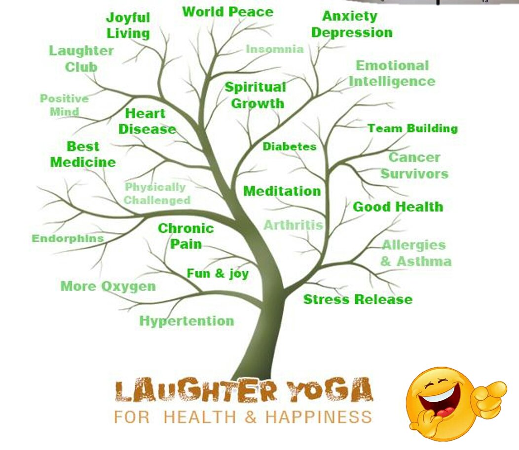 #laughter truly is the best #meditation. <a href="/MonaTannie/">MONA Tannie Koeksister</a> #SouthAfrican #Satire, #laughtertherapist and Comedian
