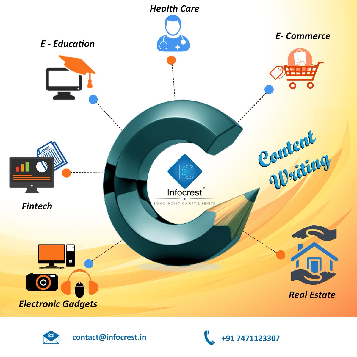 DataDabLLP's tweet image. RT @Infocrestfinweb: Are you looking for outsource content writing services?  Contact us: contact@infocrest.in Visit here: lnkd.in/fyTt8_g #contentwriting #contentmarketing #outsourcecontent #contentwriters  #googlcontentstyle #business