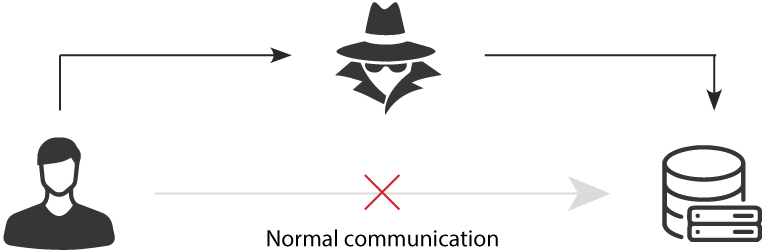 WorkspaceONE_EU's tweet photo. What are the most common network threats targeting mobile collaborators? We have the answers identified by @pradeo: https://t.co/lTScLljFDM https://t.co/nVhKsZNlHH