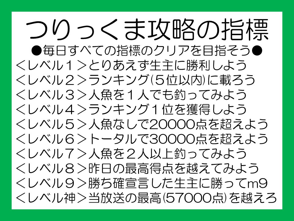 Gotoeleven2nd あっと On Twitter つりっくま攻略の指標 特にレベル9の生主 勝確 まさかの敗北 は見ものw