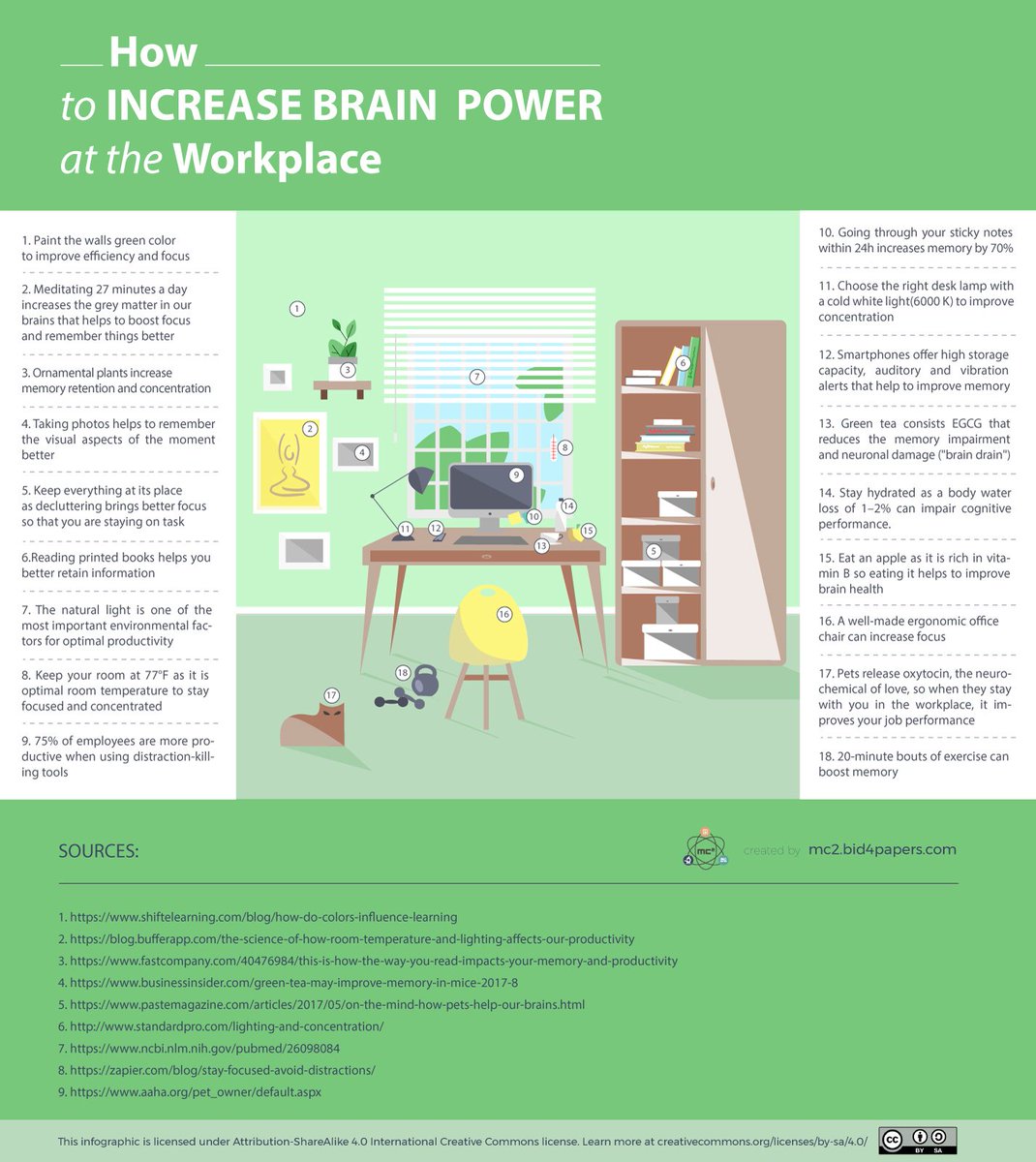 Elearninginfographic On Twitter How To Increase Brain Power At