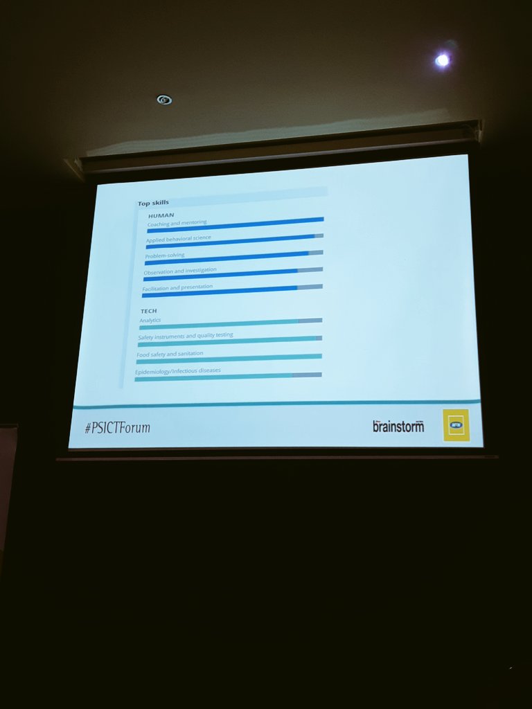 juliusms's tweet image. #PSICTForum