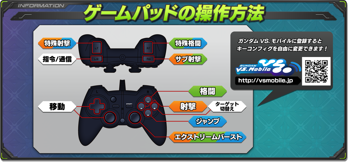 機動戦士ガンダムexvs シリーズ公式 Ar Twitter エクバ2新機能 新筐体には ゲームパッド が付属 従来のレバー ボタンかゲームパッドか 好きな方を選んでプレイできます ゲームパッドは ガンダムvs モバイル でキーコンフィグ設定することも可能 Exvs2