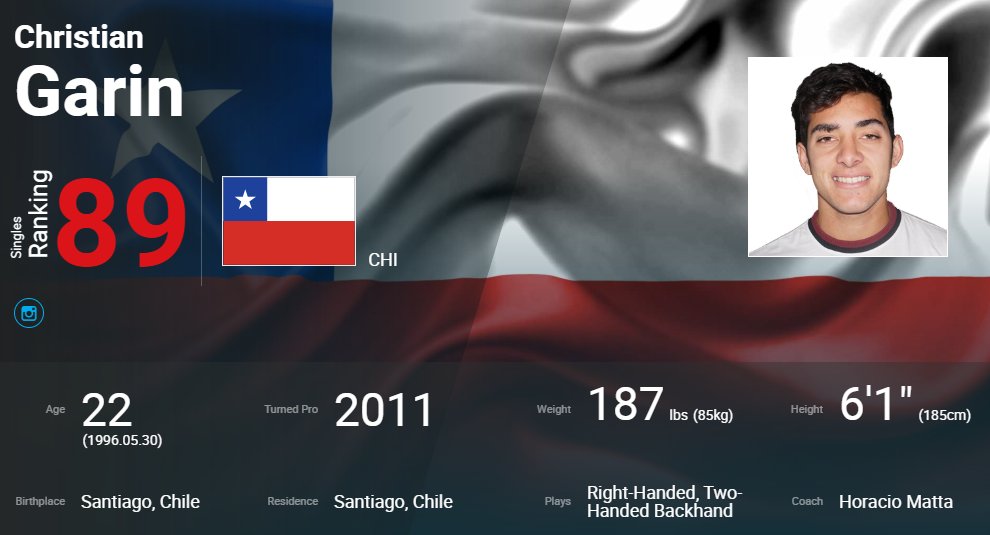 ⚠️ Esta semana estrenamos nuevo récord: 
12 jugadores del #TeamRCTB1899 en el TOP-100 <a href="/ATPWorldTour_ES/">ATPWorldTour_Es</a>

1 Nadal
14 Fognini
18 Khachanov
24 Carreño
25 Bautista
69 Ramos
71 Feliciano
76 Rublev
78 Carballés
80 Munar
89 Garín
98 Granollers