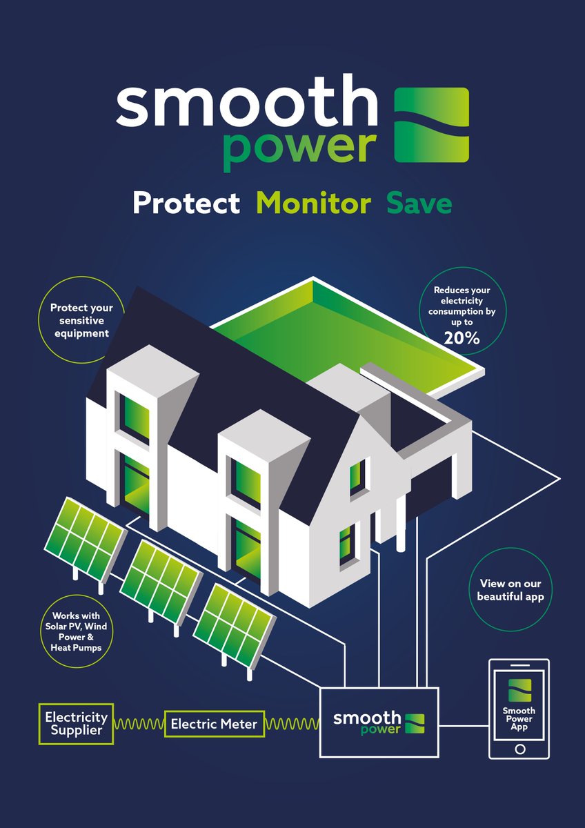 Wondering how SmoothPower works? Take a look below, any questions get in touch. We are still building our UK partnership portfolio, if you would like to know the benefits for yourselves as a business and you're clients then drop us a message! #av #smarthomes #lutron #swimmingpool