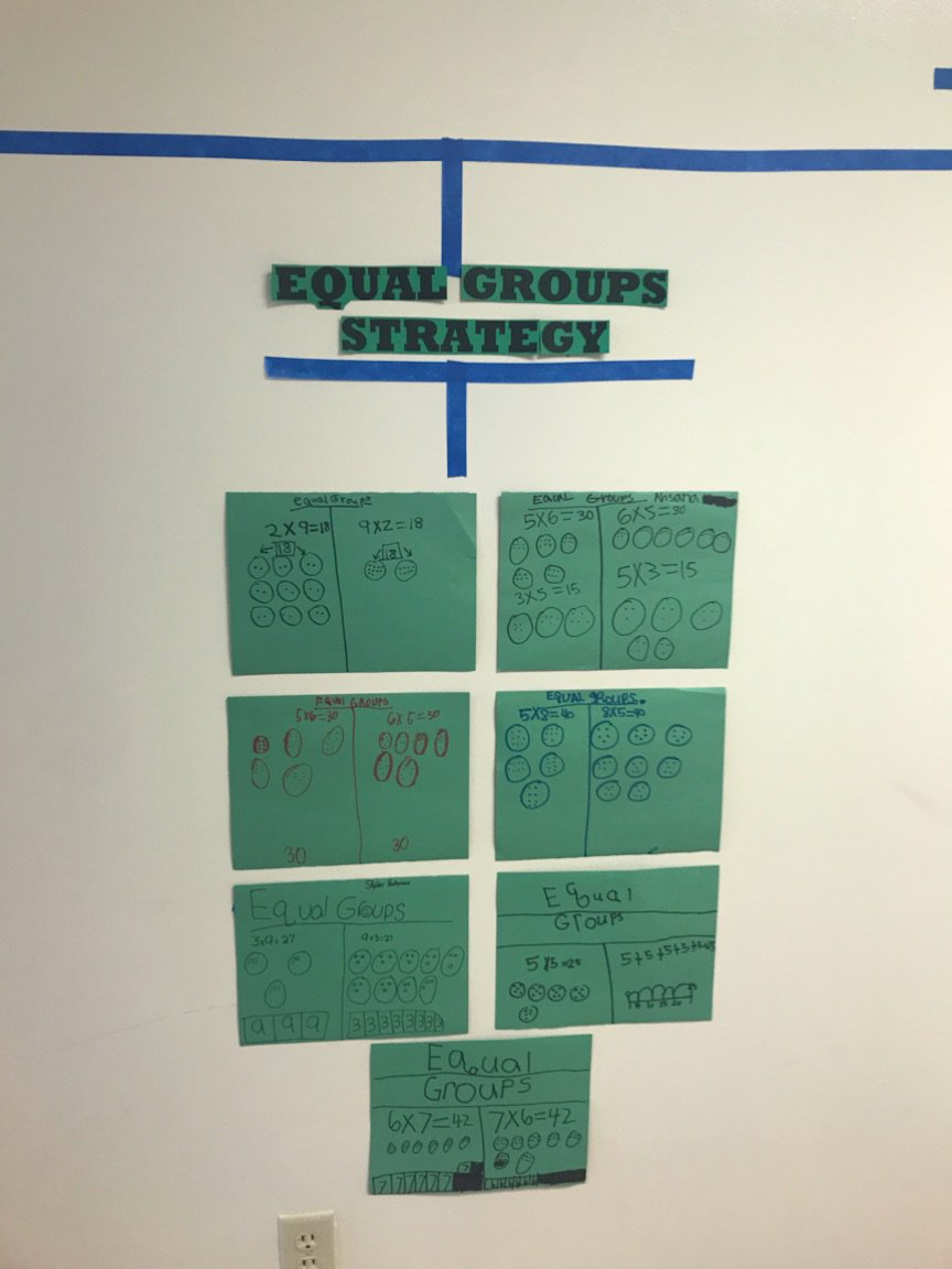 Thank you <a href="/SPE_PrincipalJC/">SPE Principal JC</a> for sharing this <a href="/ThinkingMaps/">Thinking Maps</a> display of different types of math strategies! Love the flexible THINKING! <a href="/browardschools/">Broward County Public Schools</a> <a href="/BrowardMath/">BCPS Secondary Math Department</a> @BCPSChiefOSPA #VisibleThinking #LoveThinkingMaps