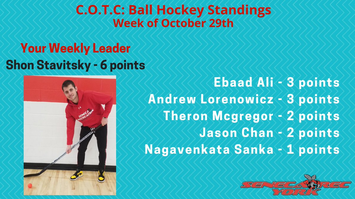 SenecaYorkRec's tweet photo. Here's the Latest Ball Hockey and Basketball standings for C.O.T.C ! ! ! https://t.co/Elt5VgjIlq