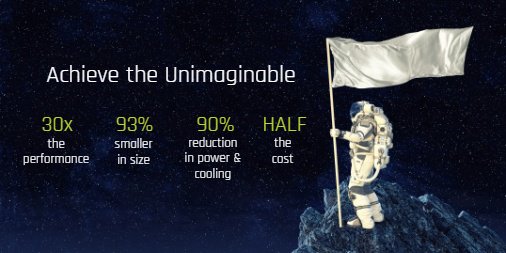 AxellioEdge's tweet photo. The #HCI of the future should be simple, increase performance, and lower CapEx and OpEx... Welcome to the future! https://t.co/vUqqSmEL0L
 #Axellio #hyperconverged #wssd #winserv #nvme #edgecomputing #bigdata #IoT https://t.co/PGpxPoSz11