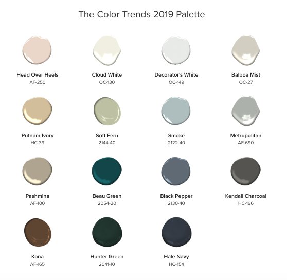 AmberGolobInt's tweet photo. I'm excited about @Benjamin_Moore's 2019 #color palette! Some of my favorites have made the cut: Pashmina, Kendall Charcoal, Hale Navy &amp; Decorator’s White. I can’t wait to keep using these &amp; integrate others in upcoming spaces! 

#InteriorDesign #InteriorDesigner #Paint #Painting https://t.co/BKn869ZWbG