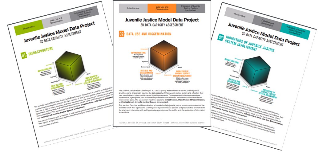 StatBB's tweet image. NEW TOOLS: @OJPOJJDP and #NCJJ&apos;s JJ #ModelData Project developed 3 Data Capacity Assessments. These self assessments help JJ practitioners  examine the data capacity of their JJ system. bit.ly/2IGHBTq   @NCJFCJ @JJIEnews @NJJNetwork