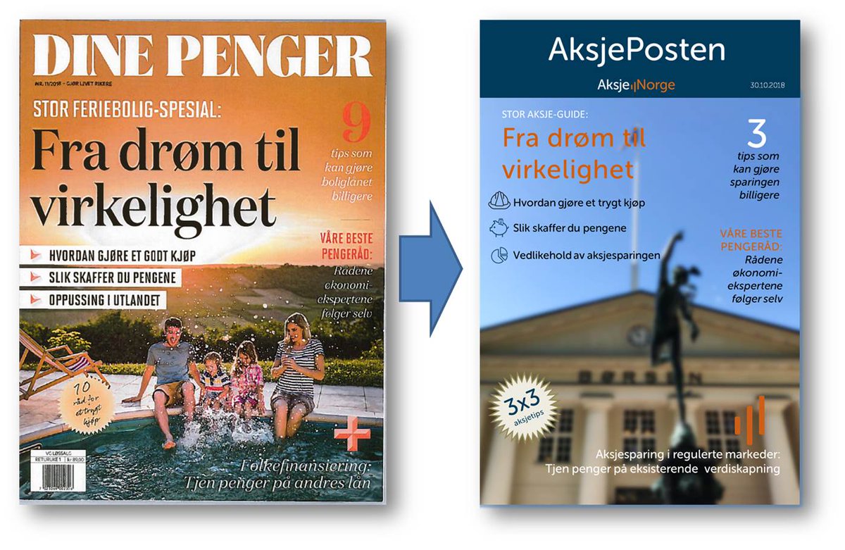 AksjeNorge's tweet photo. Fra drøm til virkelighet, deler @dinepenger i nyeste utgave med mye bra lesestoff 🌟 Vi @aksjenorge laget vår egen forside, men innholdet får du på den store #Aksjekvelden på mandag 5/11 i Oslo og 12/11 i Stavanger #aksjer #sparing #smartsparing #aksjetips 😎 https://t.co/6IzcmyANFU