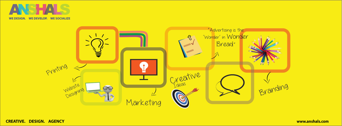 Creative Ideas by @Anshals_Inc #branding #MarketingDigital #anshals #OnlineMarketing #Creative #creativebanners
