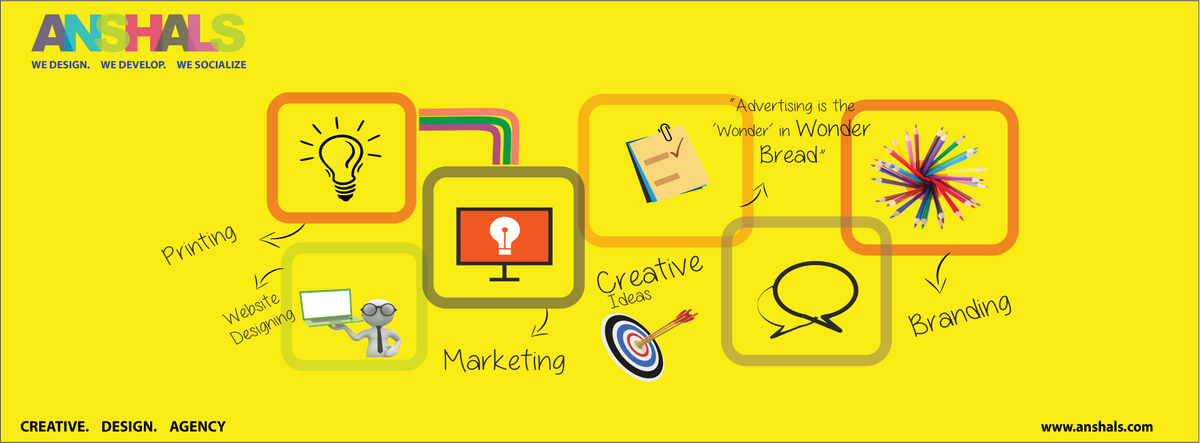 Anshals_Inc's tweet photo. Creative Ideas by @Anshals_Inc #branding #MarketingDigital #anshals #OnlineMarketing #Creative #creativebanners https://t.co/pLPyQ8ql4e