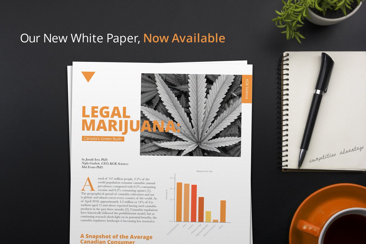 KGKScience's tweet photo. KGK Science is happy to present our new 2018 Cannabis White Paper. Canada's Green Rush. 🌿
Available now for download: https://t.co/YUebVDFUpi https://t.co/BSnOIgbUAq