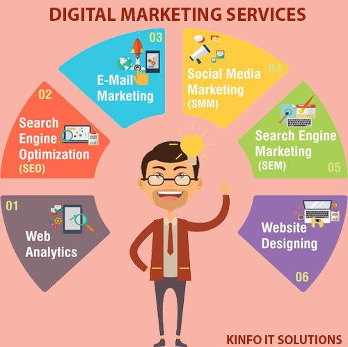 kinfoitsolution's tweet image. Kinfo It Solutions provides the Web Development & Digital Marketing Services. We Provide the best result and full fill the client's requirement at a time. Contact for more: bit.ly/2DfcrUA
#webdevelopment #webdesigning #itcompanies #mohali #DigitalMarketing #seoservice