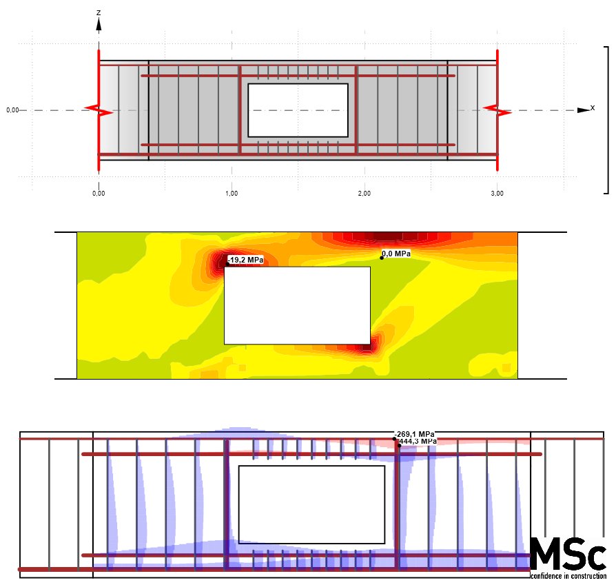 MSc Engineering bv tweet media