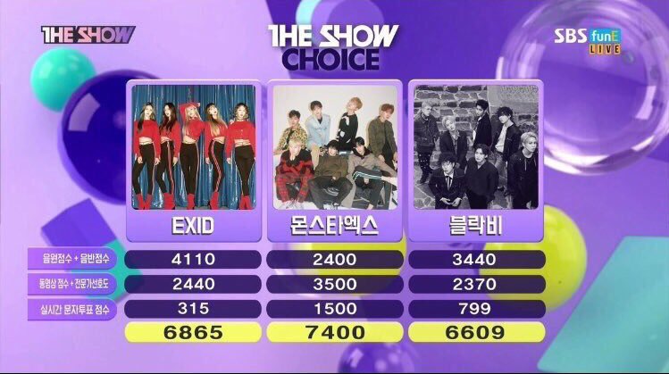 MONSTA X ADDICT 🏆 tweet media