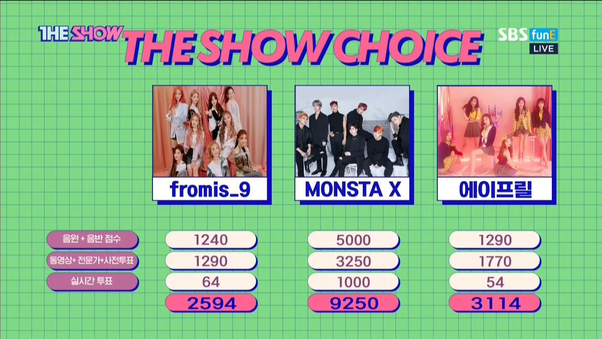 MONSTA X ADDICT 🏆 tweet media