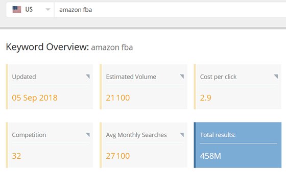 KeyMeta's tweet image. @KeyMeta has been well appreciated by the independent eCommerce and Amazon consultant. 
 ➡️ jordiob.com/amazon-tools/k…
 This is a nice evidence of our growth! Jordi Ordóñez -  thank you for this great review!👍
 #Kmeta #SEO #Amazon #eCommerce #SEOtool #AmazonTool #marketing