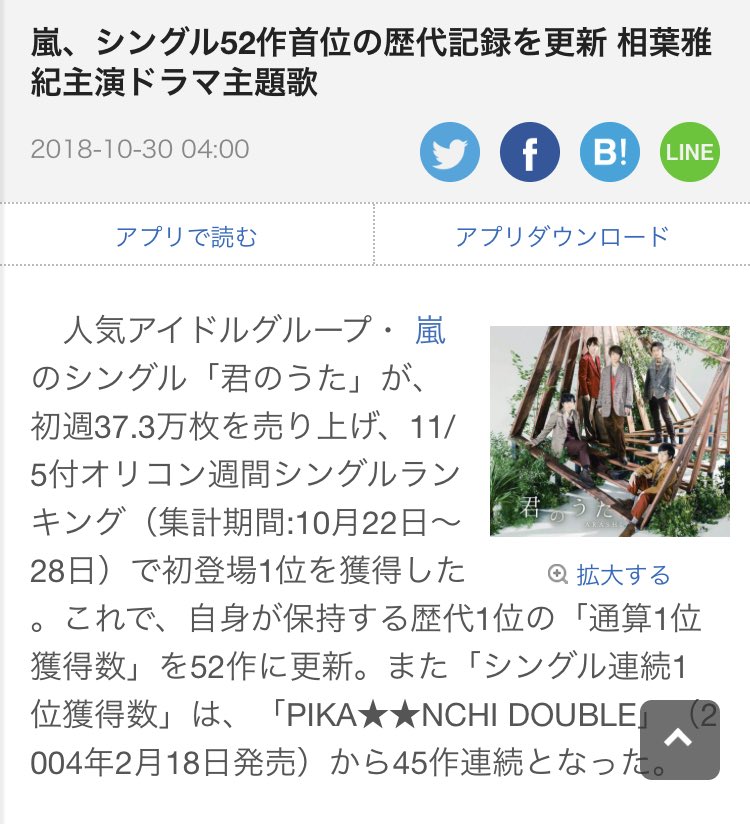 빵 오리콘뉴스 싱글 君のうた 가 첫 주 37 7만장을 판매 11 5자 오리콘 주간싱글랭킹 집계기간 10월 22일 28일 에서 첫 등장 1위를 획득 이것으로 역대 1위의 통산 1위 획득수 를 52작 갱신 또한 싱글 연속