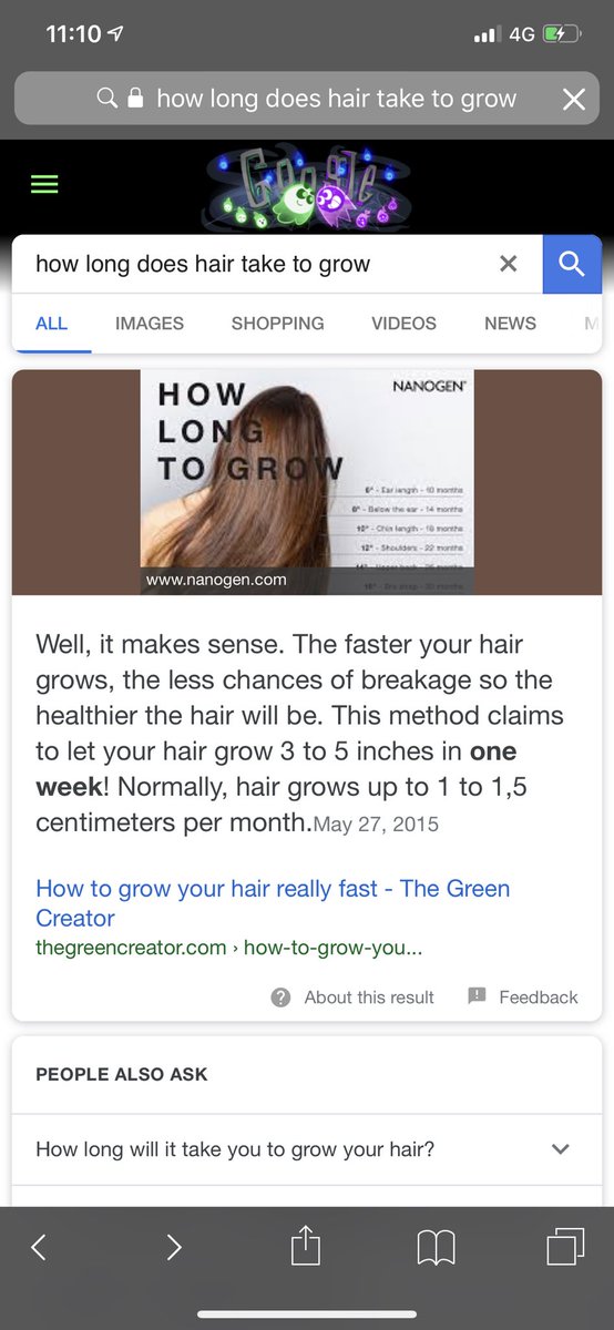 TaraFavell's tweet photo. When you cut your hair then regret it https://t.co/ClVR72DtgC