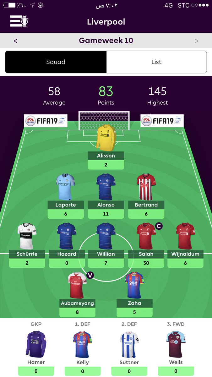 لك ان تتخيل عزيزي المشاهد هذه النقاط من دون تواجد هازارد ❤️