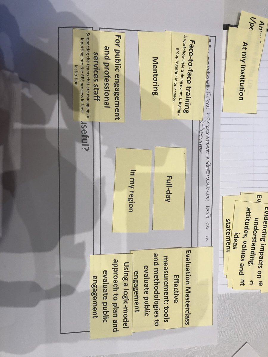 scicommhannah's tweet image. Great thinking about how to support #ref2021  case study writing for researchers at today’s #PEPNetwork run by @NCCPE  hoping it can help for @CEHScienceNews Centre Evaluation