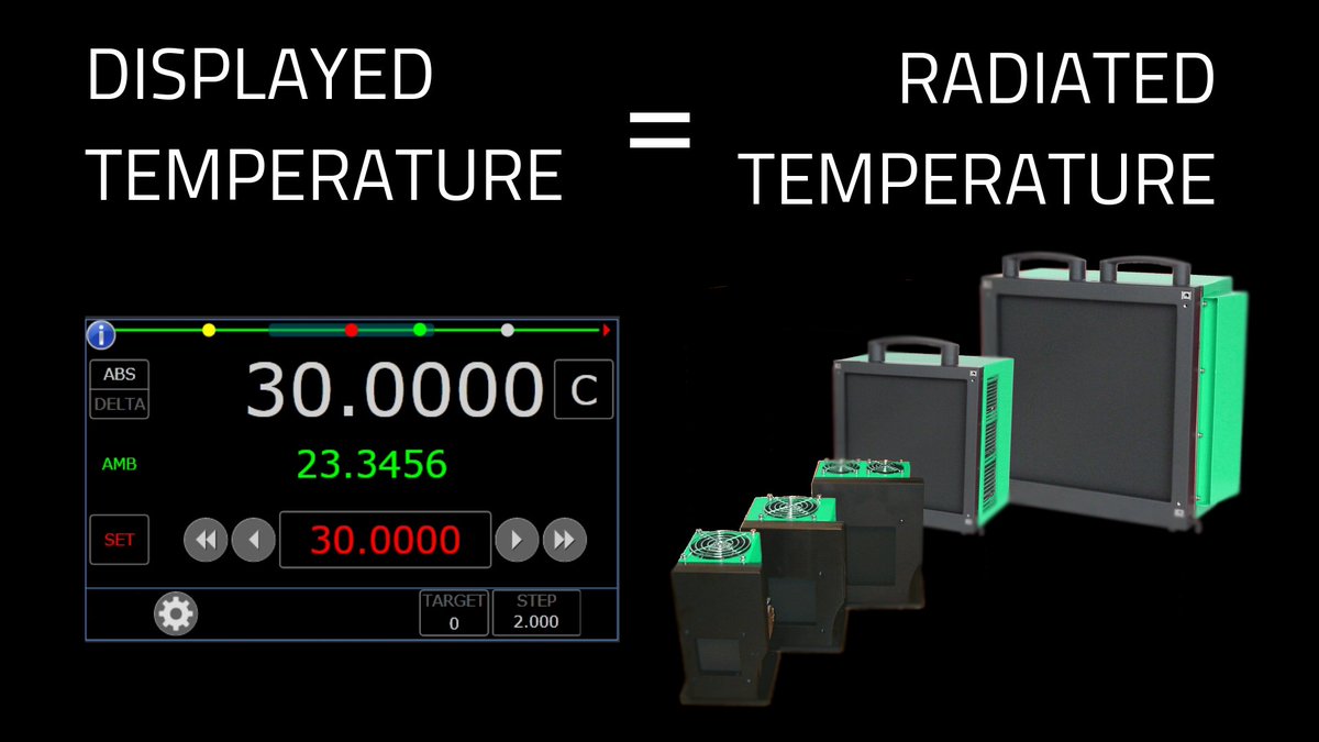 ElectroOptical's tweet photo. Discover the upmost solution to #test &amp; #calibrate a broad range of #infrared based systems. Our latest generation of #blackbody controller provides an intelligent design and user friendly features to make you 100% confident in your #IR sensor calibration! https://t.co/qj6i9zezvY https://t.co/jCftDjzB75