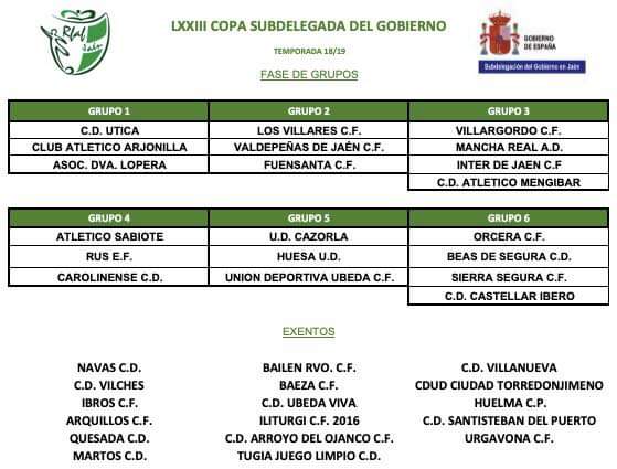 Sorteado el calendario y grupo de la Copa Sub delegada durante el parón de liga competiremos con
<a href="/SierraSeguraCF/">SierraSegura C.F.</a> 
<a href="/CD_BEAS/">C.D BEAS DE SEGURA</a> 
<a href="/OrceraCF/">💛⚽️Orcera C.F. </a>