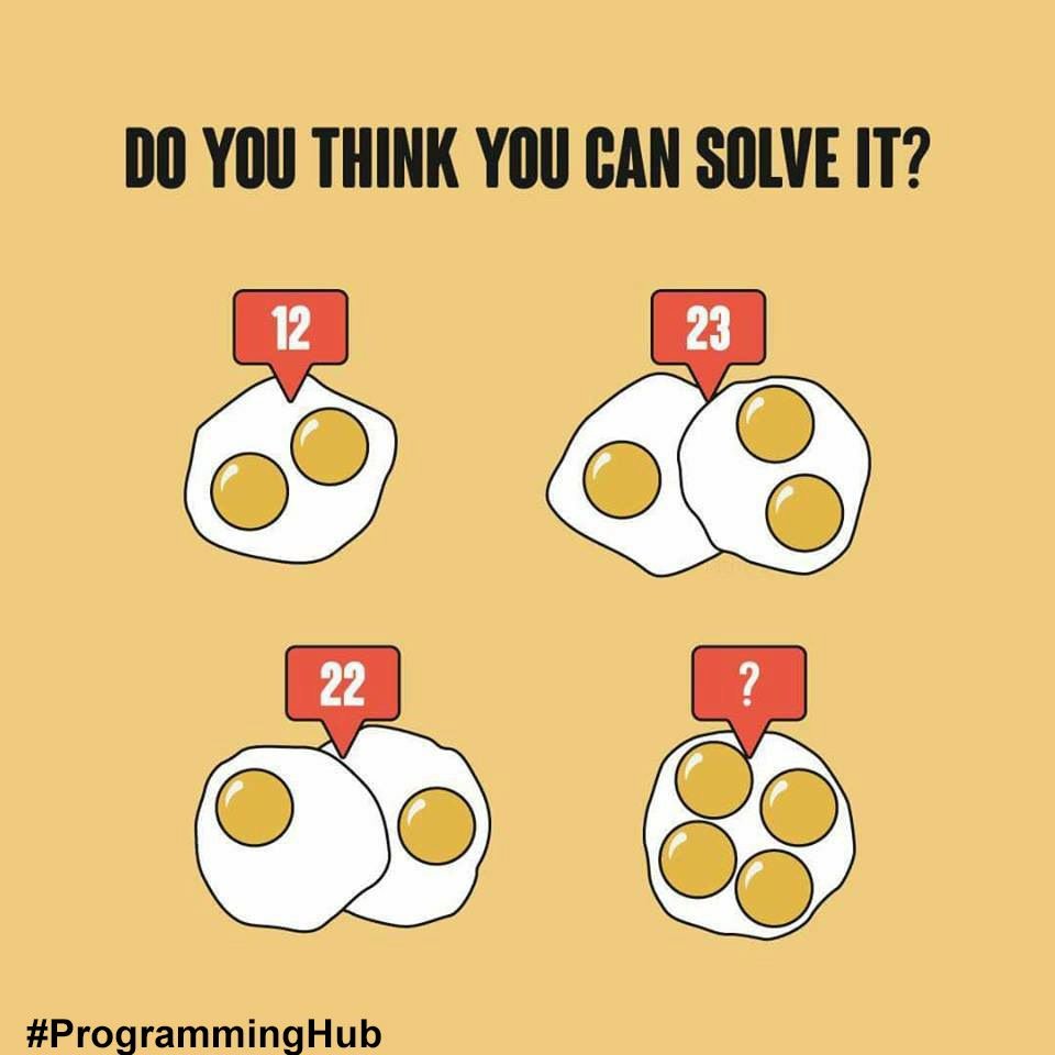 larrykim's tweet image. #TuesdayThoughts

🤔What’s the Answer?