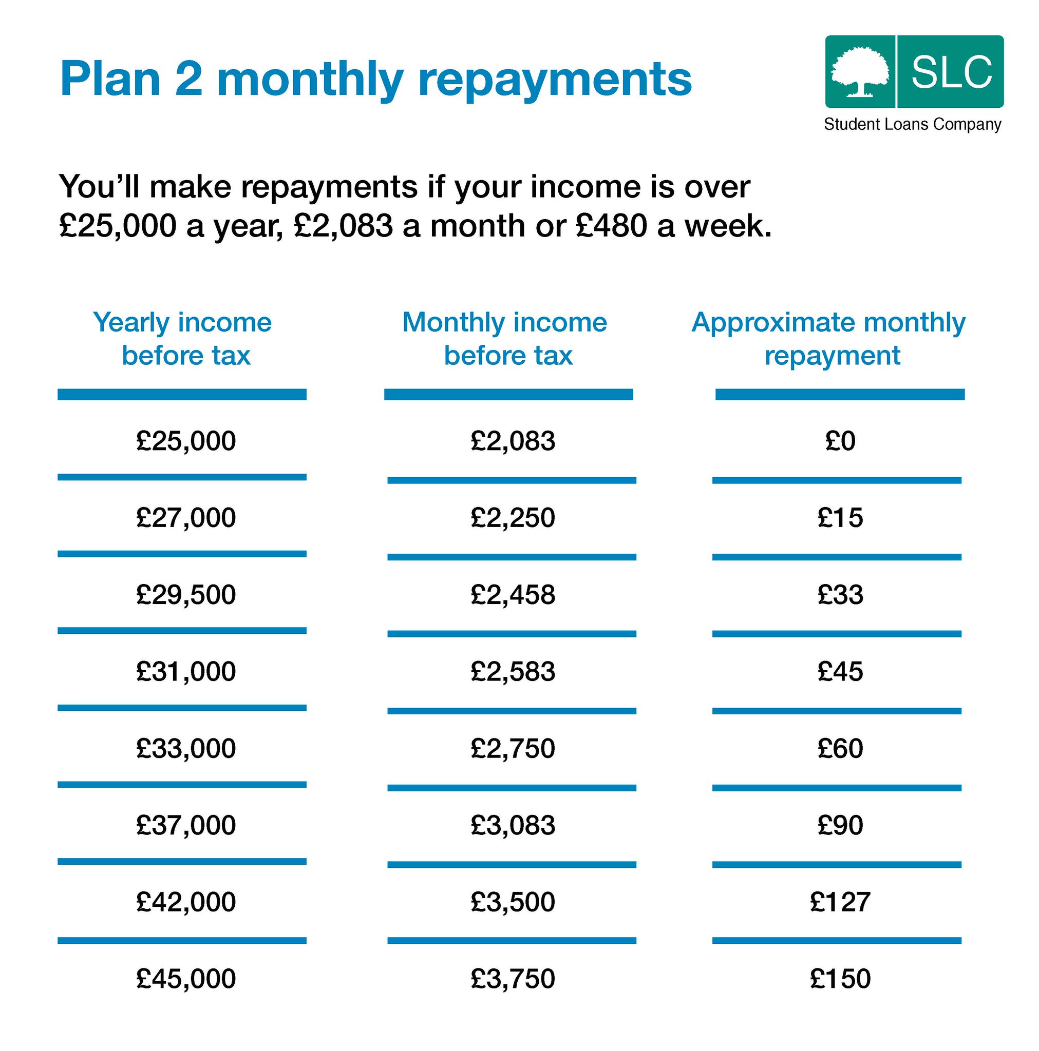 new-hmrc-data-reveals-contribution-businesses-make-to-uk-tax-receipts