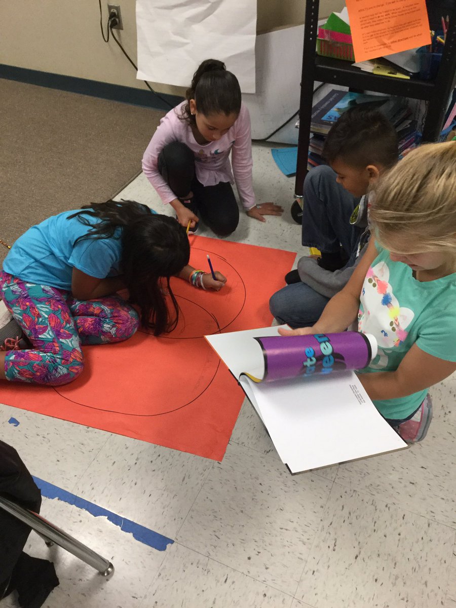 mayra martinez (@teach_mmartin) on Twitter photo Students comparing and contrasting Día de los muertos with Halloween <a href="/NISDLangleyES/">Ralph Langley Elementary</a> <a href="/AydeeUfland/">Aydee Ruiz-Ufland</a> #langleylobos <a href="/LisaGailEllison/">Lisa Gail Ellison</a> <a href="/kay4thlangley/">Heidi Kay</a> Students comparing and contrasting Día de los muertos with Halloween <a href="/NISDLangleyES/">Ralph Langley Elementary</a> <a href="/AydeeUfland/">Aydee Ruiz-Ufland</a> #langleylobos <a href="/LisaGailEllison/">Lisa Gail Ellison</a> <a href="/kay4thlangley/">Heidi Kay</a>