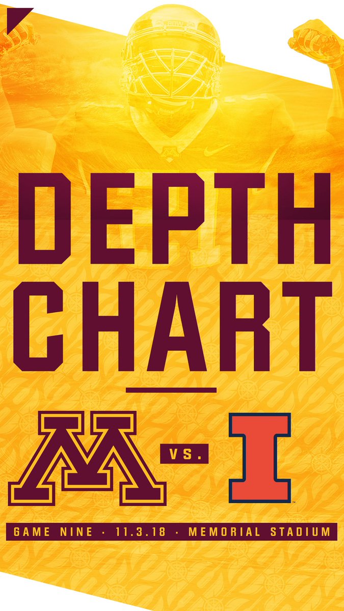 Minnesota Depth Chart