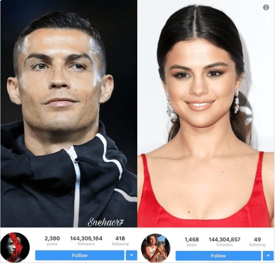 DonaldRex's tweet image. Cristiano Ronaldo Has Surpassed Selena Gomez, Now The Most Followed Person On Instagram reporterswall.com/2018/10/30/cri…