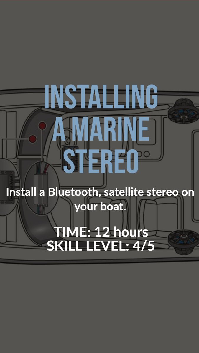 SkiSafeBoating's tweet image. We have picked out a few of our favorite DIY boat projects with step-by-step instructions courtesy of @boatingmagazine. Click through to preview the projects. Visit our blog for a full breakdown on each project. #BoatProjects #BoatInsurance #DIYProjects