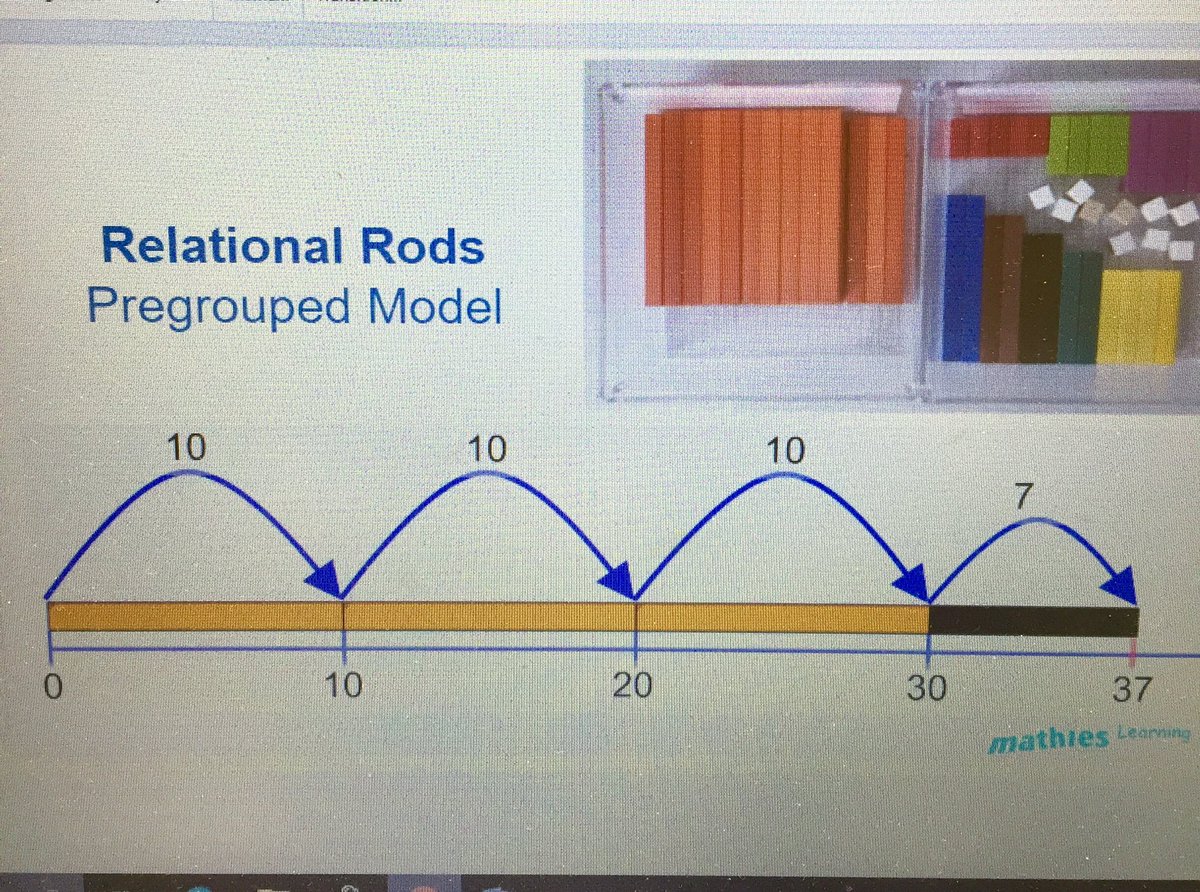 kinneyk2004_kim's tweet image. Awesome collaboration and learning in our SAO group as we go deeper with Place Value. Understanding which tool to use to support children and develop conceptual understanding. @mickleja #mathfundamentals