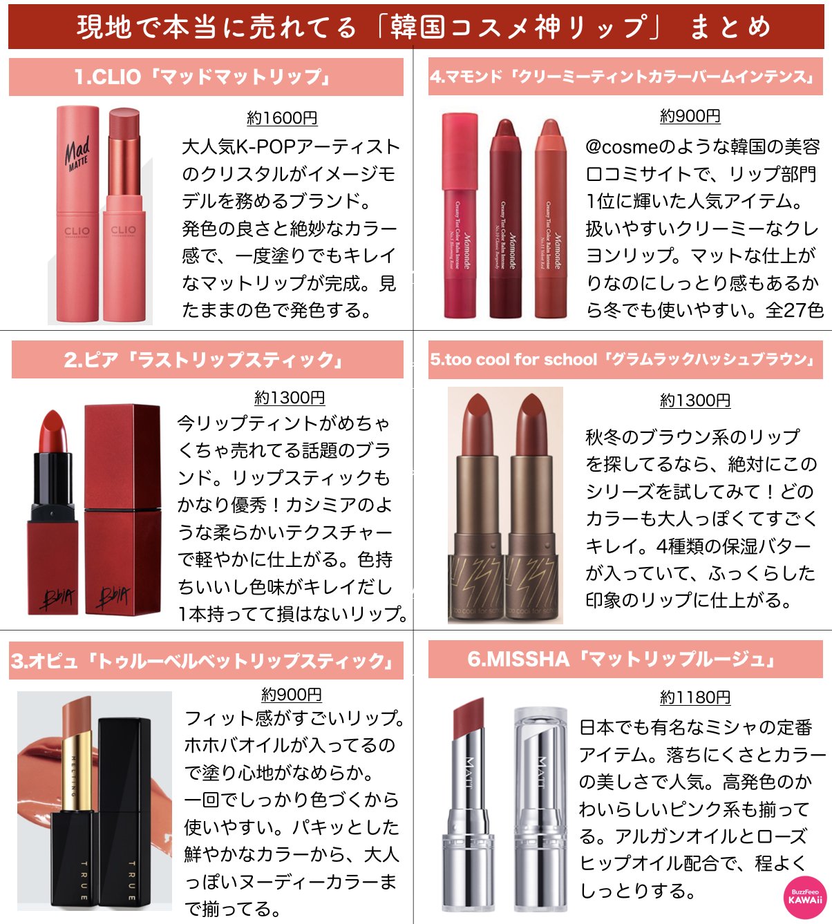 SNS総フォロワー100万*超え！Zutti Mattiaがタイで一二を争う