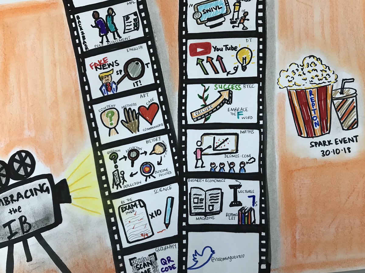 roseminguerrero's tweet photo. Embracing the #IB - #visualharvest of today’s #spark event which I also encourage IB students to use as a learning tool @ReptonDXBSenior https://t.co/6nZMr7TbgV