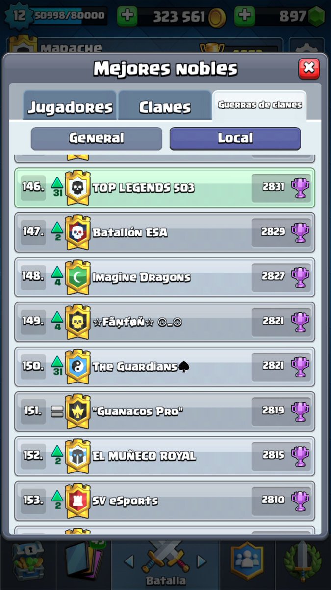 TOP LEGENDS 503 tweet media