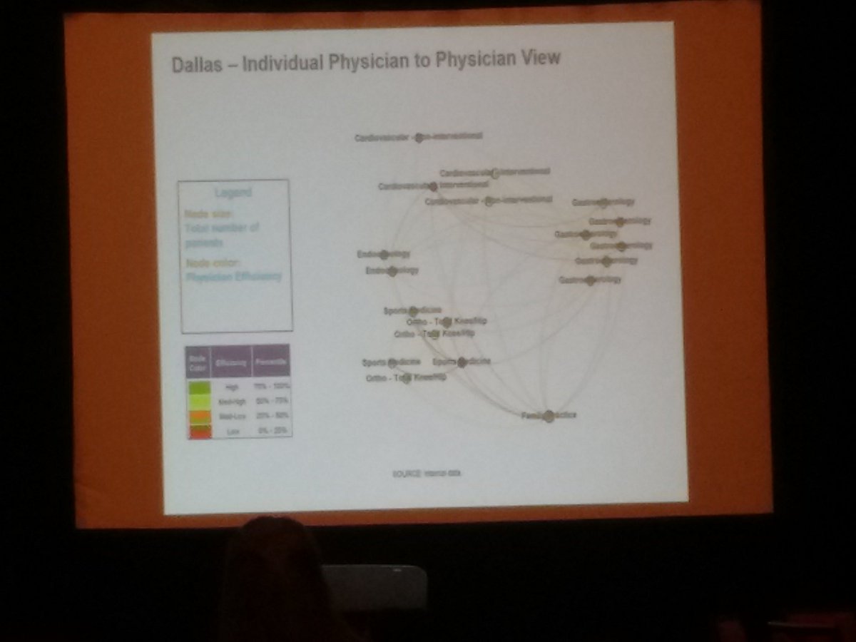 d_r_dan_c's tweet image. #pachicago: Michael Xiao 
@BCBSIL: use #datavisialization and #MachineLearning to evaluate ridk-adjusted physician efficiency