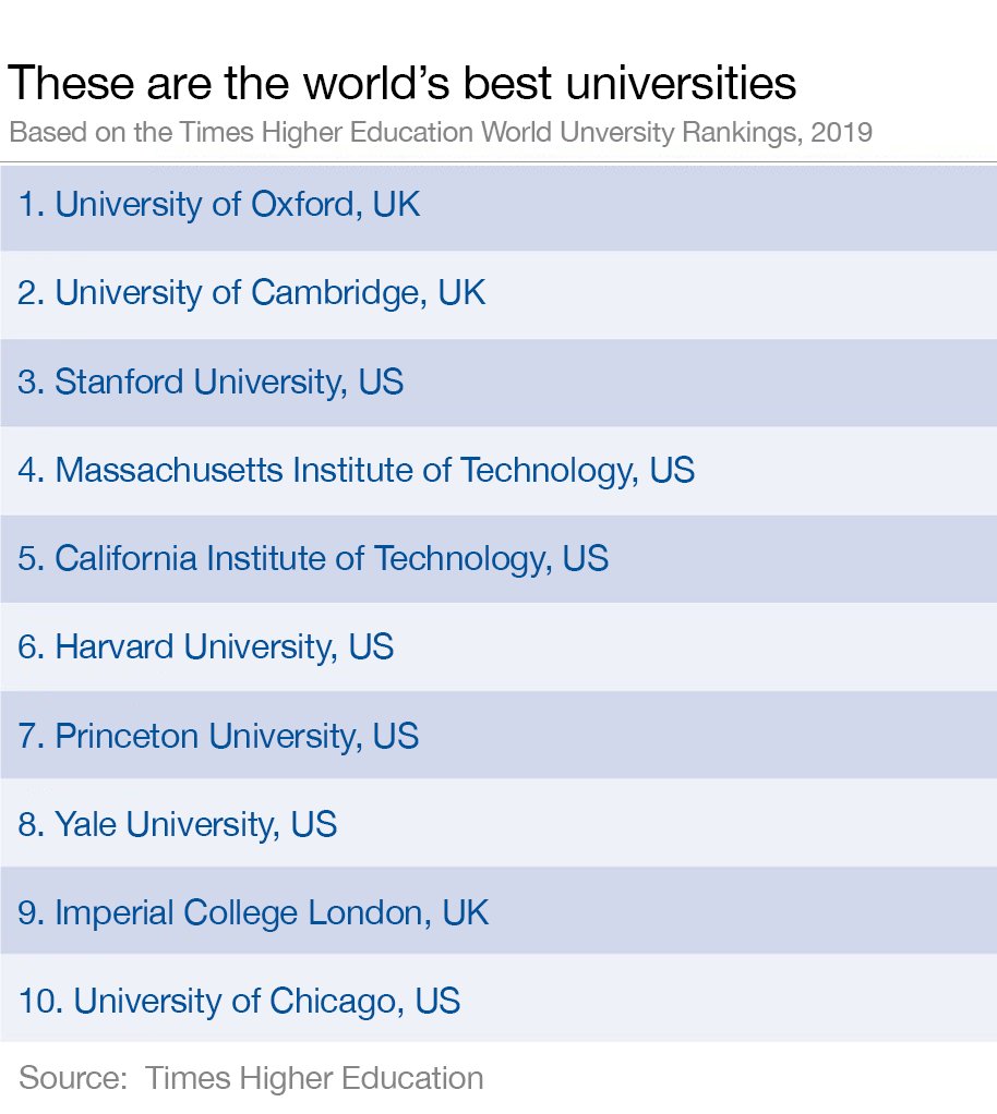 World Economic Forum tweet media