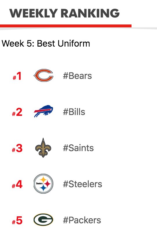 For The Win on Twitter "The 5 best NFL throwback jerseys of 2018 https