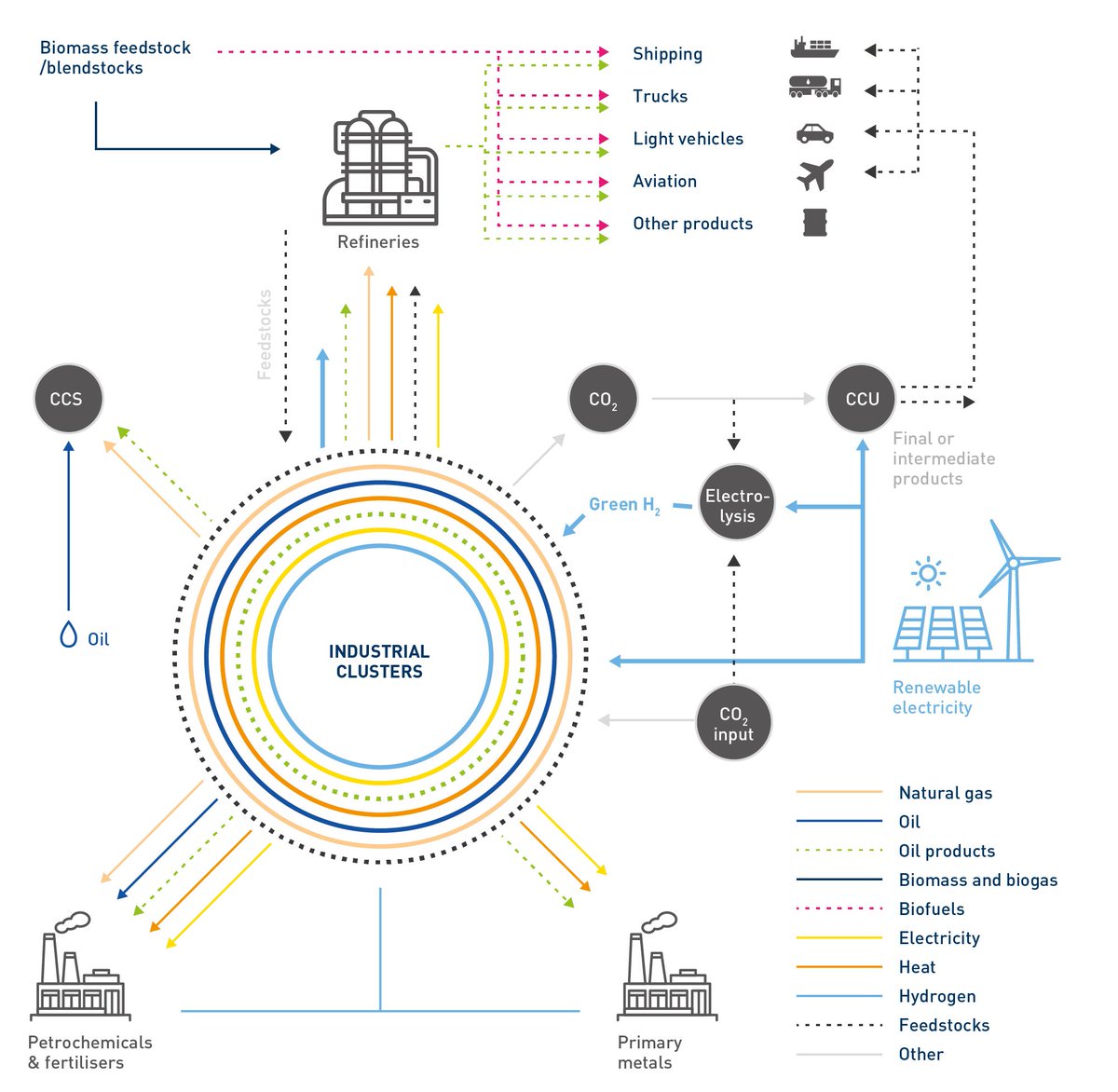 http://democo.de/pdf.php?q=download-engineering-investigations-of-hurricane-damage-wind-versus-water-2014.html