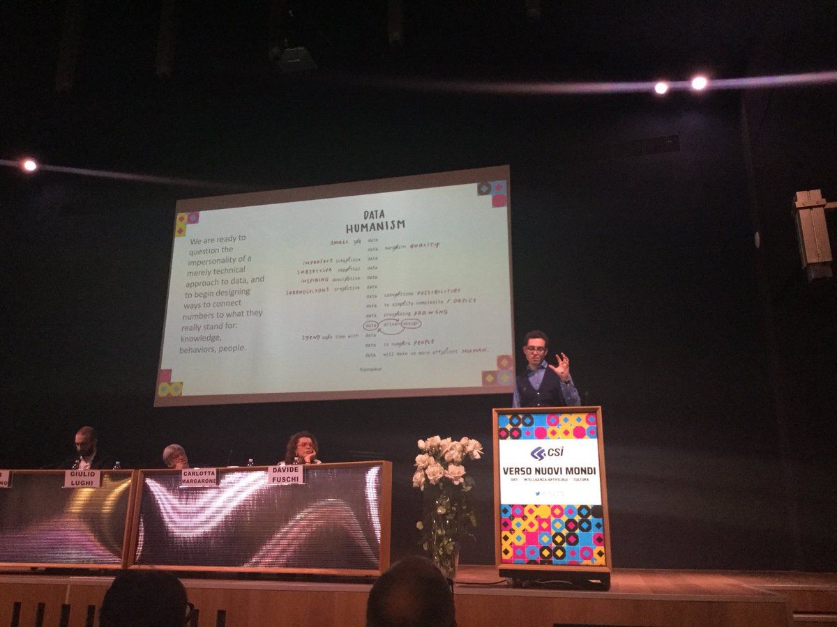 GiulyBonll's tweet photo. #cts2018 Davide di @wildmazzini rende onore al grande talento di @giorgialupi . Grande Giorgia! 👏 https://t.co/MompGIDn4i