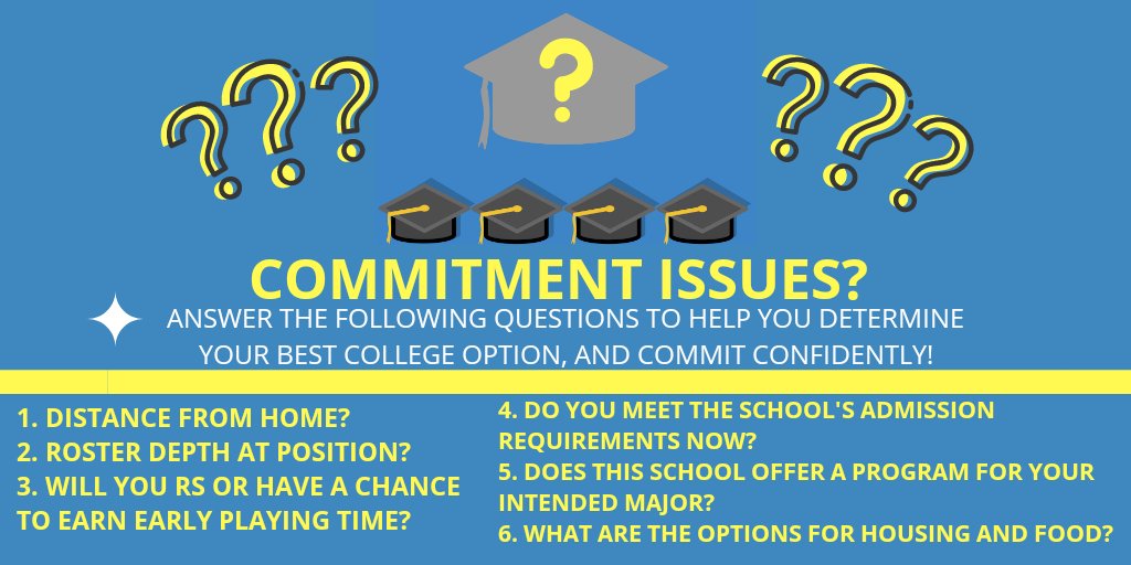 MVPCoachCourt's tweet photo. Are you an uncommitted 2019 student athlete? Ask yourself these questions to help determine your best college option! #College #StudentAthletes #NCAA #COMMITTED #MDMVP #recruittip https://t.co/wwEY0ENwXh