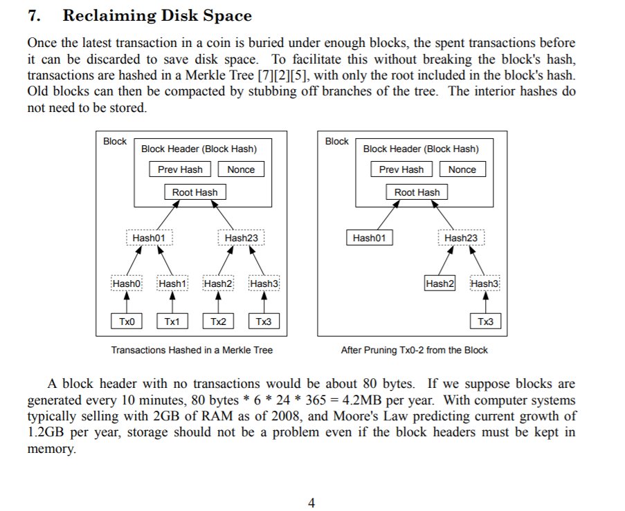 book field theories of condensed matter