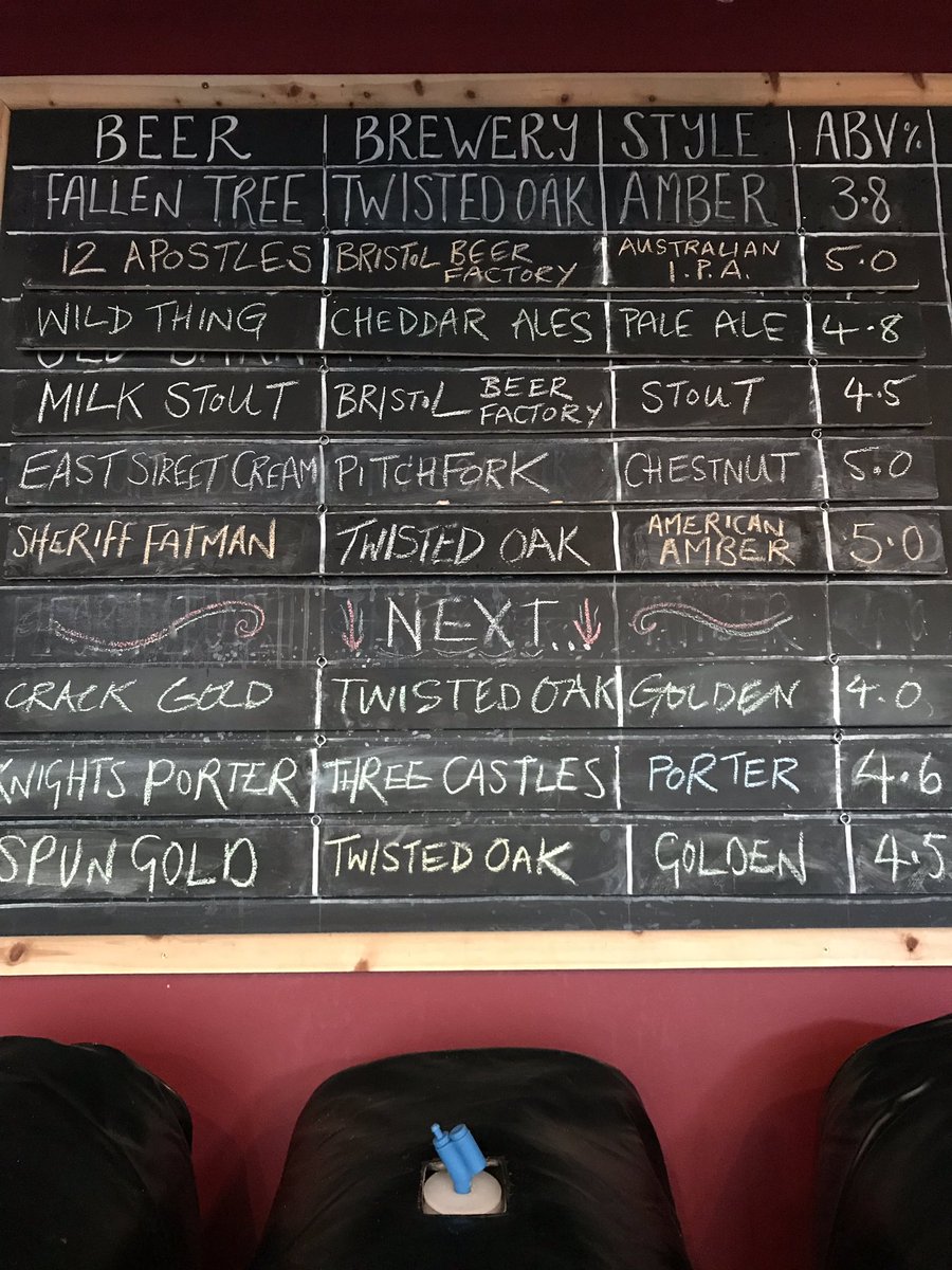 Fallen Tree Micropub (@fallentreemicro) on Twitter photo As usual there are some very fine beers on at the Fallen Tree Micropub. Including some distinguished guests from <a href="/CheddarAles/">Cheddar Ales</a> <a href="/BrisBeerFactory/">Bristol Beer Factory</a> and <a href="/PitchforkAles/">Pitchfork Ales</a> . You are all welcome to come and enjoy them. Is that better John ? As usual there are some very fine beers on at the Fallen Tree Micropub. Including some distinguished guests from <a href="/CheddarAles/">Cheddar Ales</a> <a href="/BrisBeerFactory/">Bristol Beer Factory</a> and <a href="/PitchforkAles/">Pitchfork Ales</a> . You are all welcome to come and enjoy them. Is that better John ?