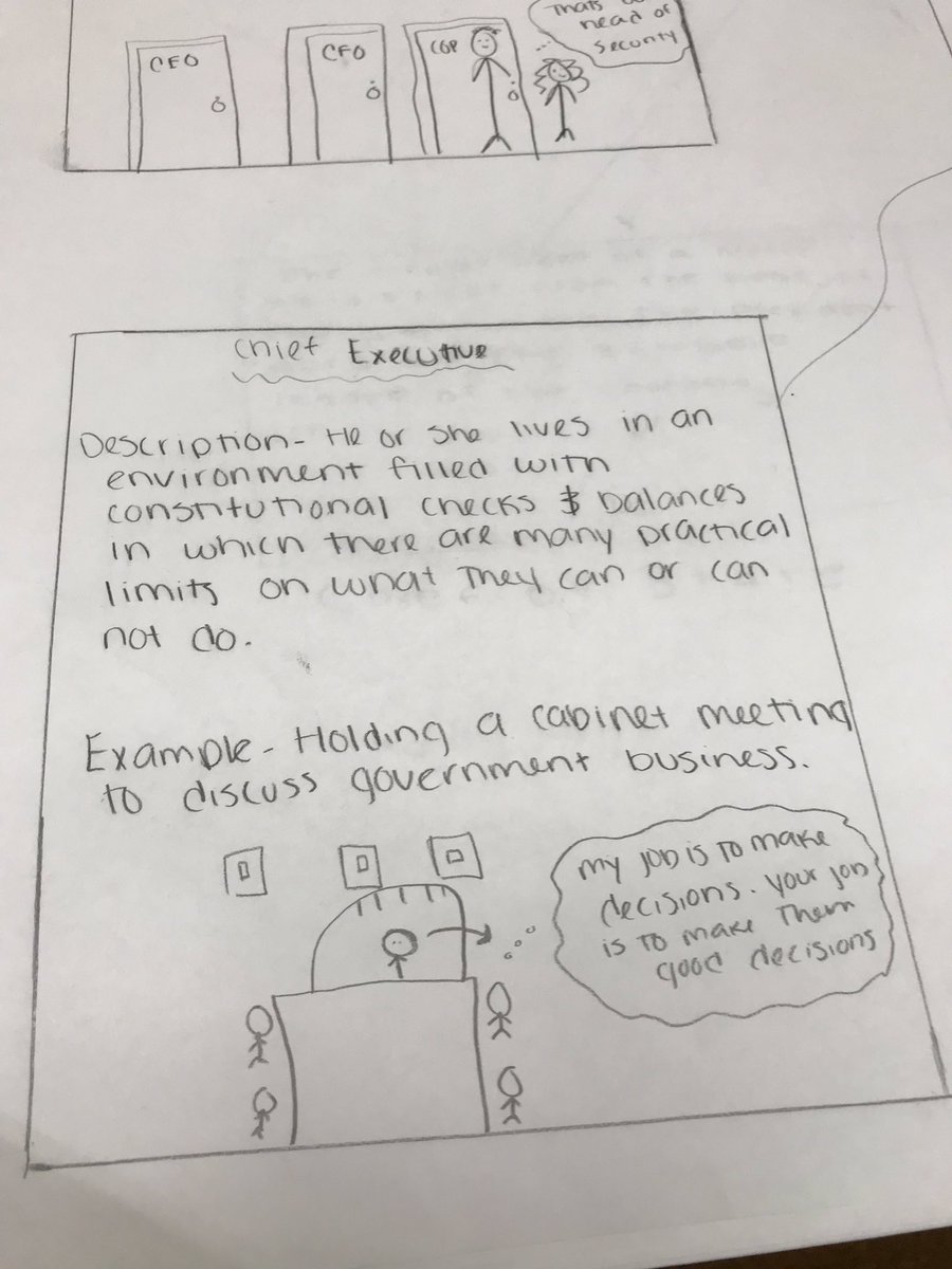 TeachMoran's tweet photo. Learning about Presidential Roles in American Government class by creating our own Infographics! #WildcatsMatter #SCHk12 https://t.co/jied5F75D7