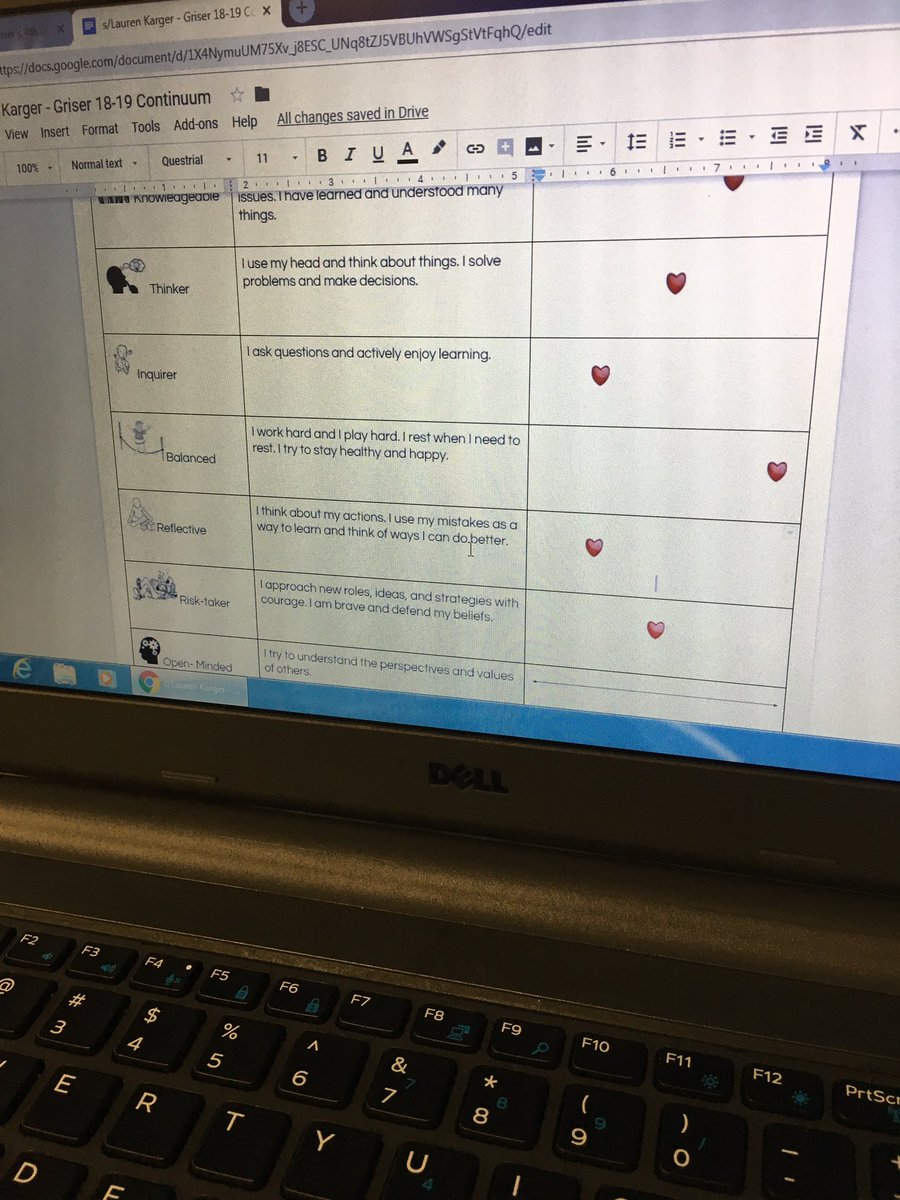 thegrisers's tweet photo. Willing to fail and learning at the same time! Instead of taking a picture and uploading it, we decided to work on our computer skills and fill out the continuum online! There was frustration to start but eventually we all found success! #techskills #willingtofail #spicewoodpyp https://t.co/olxPBS9CV7